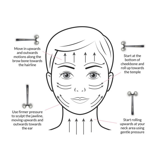 Роликовий масажер для обличчя Skin Gym Face Sculptor Beauty Roller